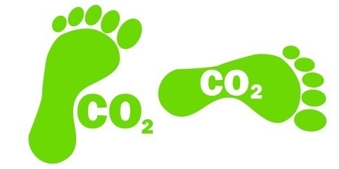 Der CO2 Fußabdruck